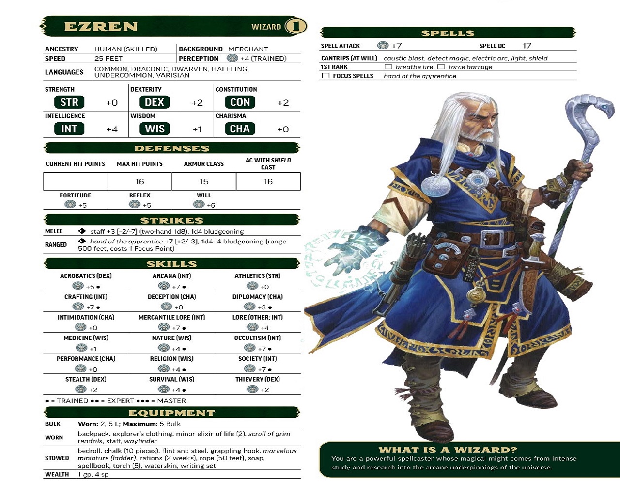 Pre-generated Character Sheets